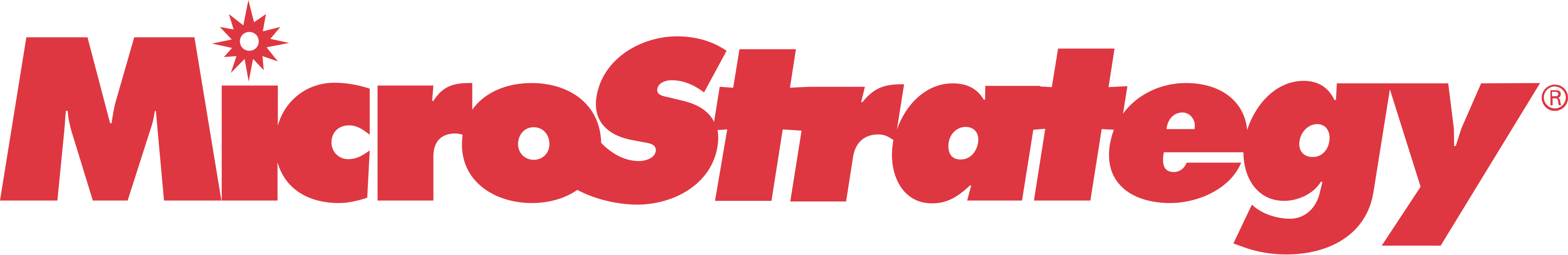 MicroStrategy